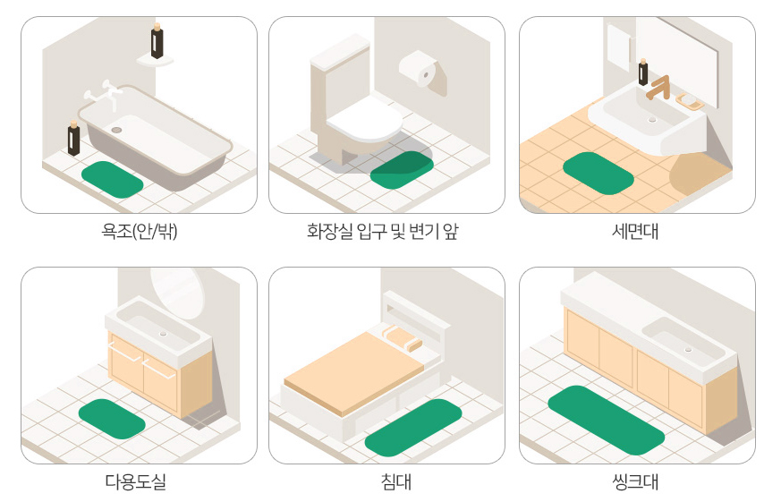 미끄럼방지매트 SW-SM02(실내용) 상세 3