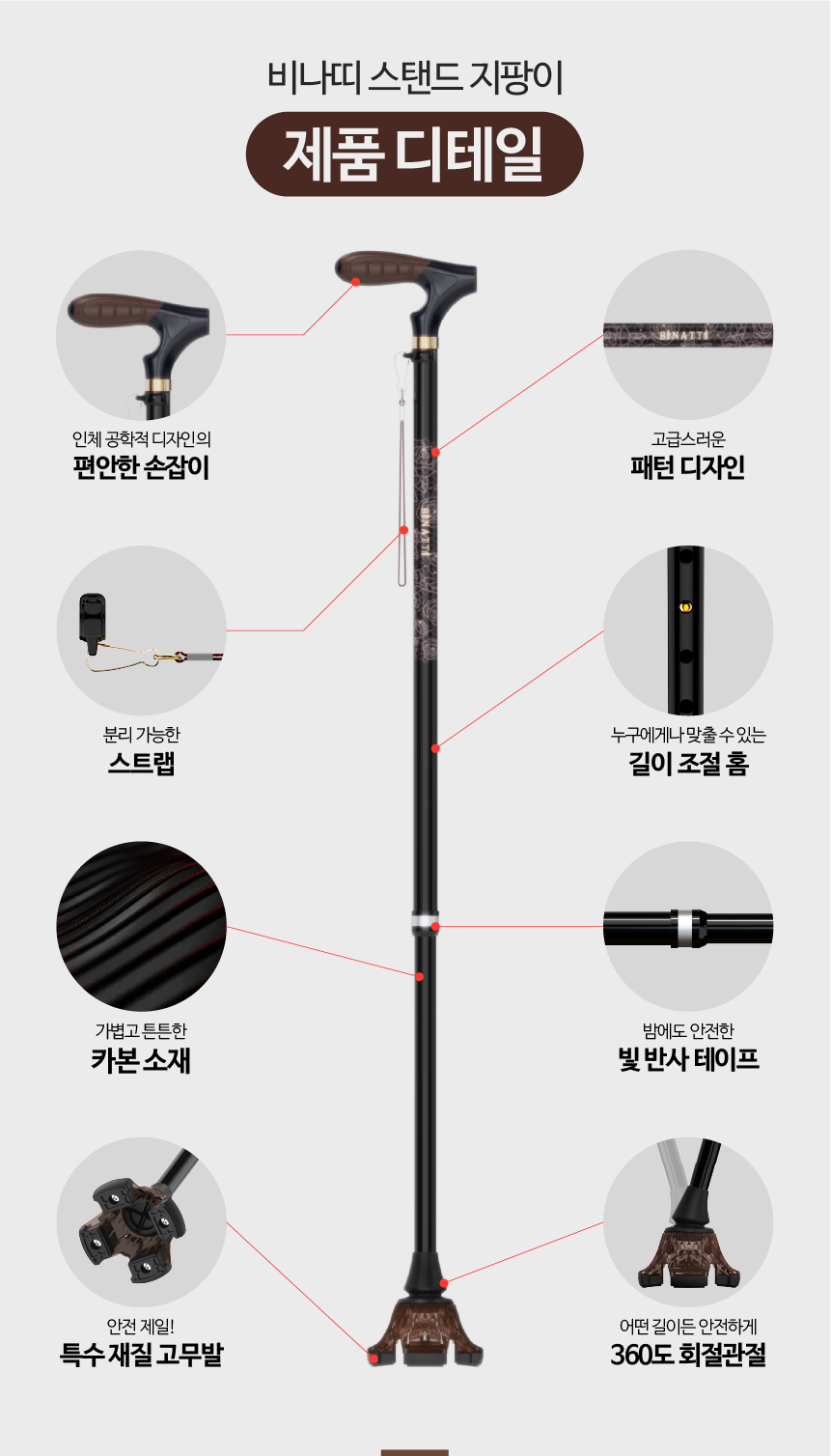 360도 회전 특수고무발 지팡이 BS 상세 2