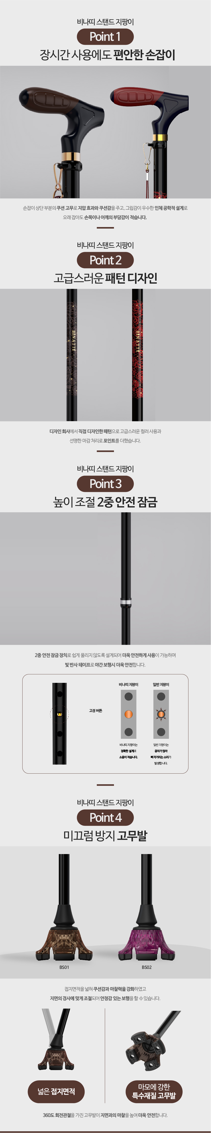 360도 회전 특수고무발 지팡이 BS 상세 5