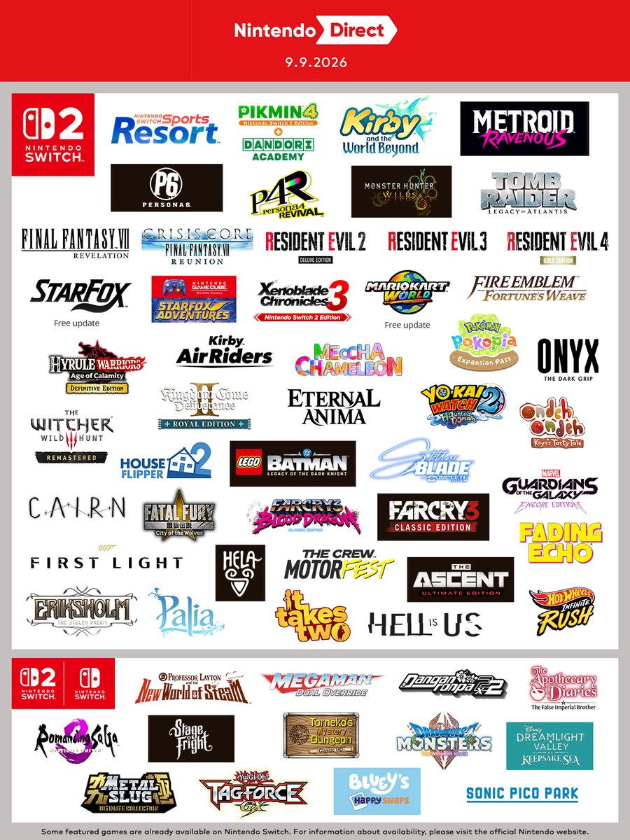 In Case You Missed It: Nintendo Direct September 9 2026 Recap — HUGE