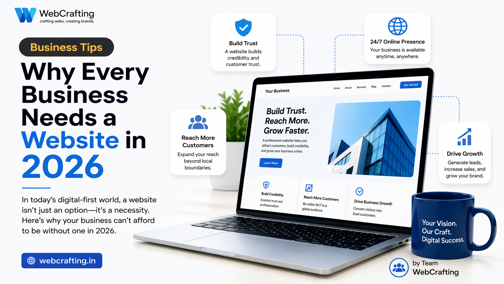 Why Every Business Needs a Website in 2026