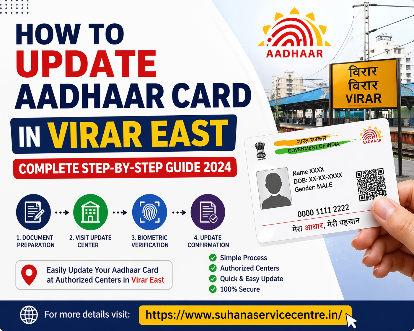 How to Update Aadhaar Card in Virar East | Complete Step-by-Step Guide 2024
