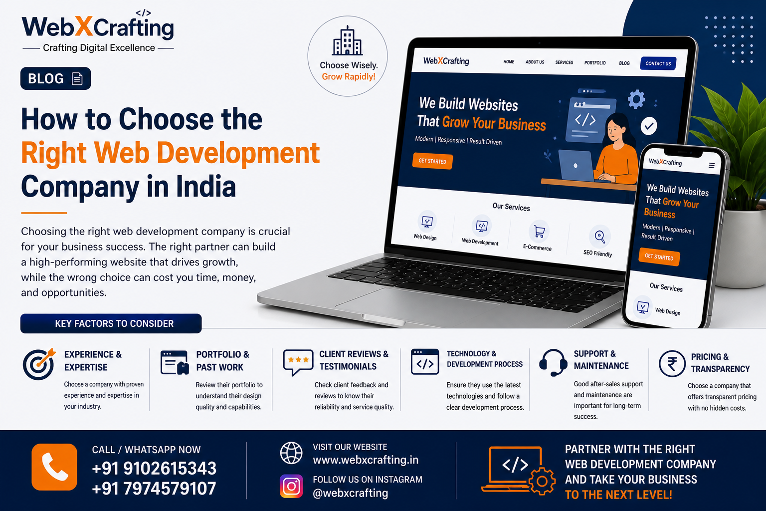 How to Choose the Right Web Development Company in India