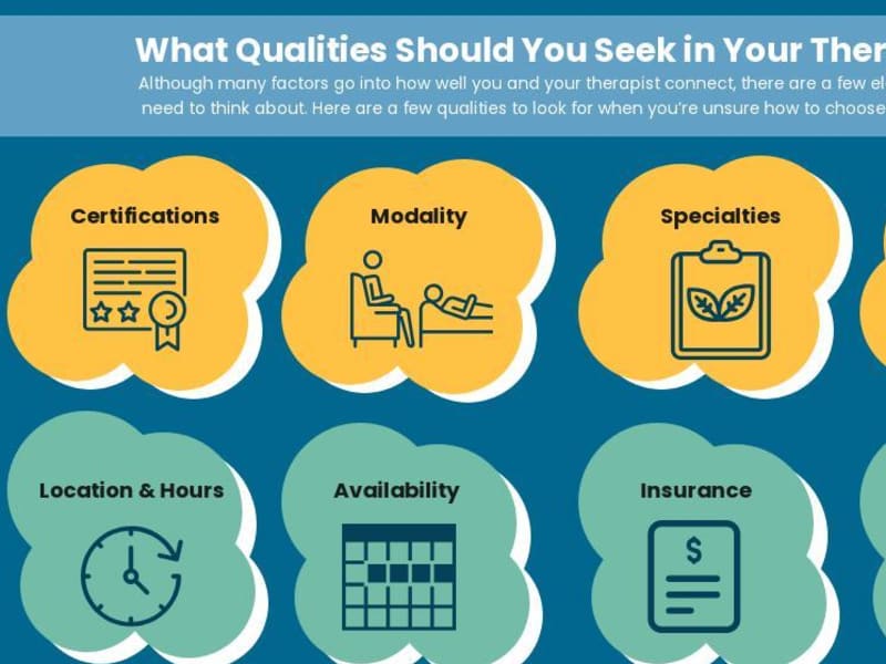 How to Find the Right Therapist and What to Ask Them