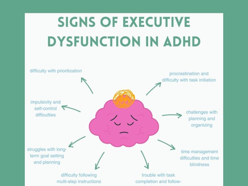 ADHD in Adults: Overlooked Signs and Coping Strategies