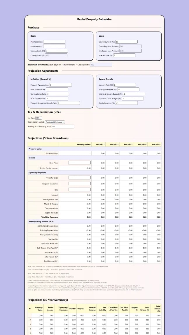 Real Estate ROI Calculator