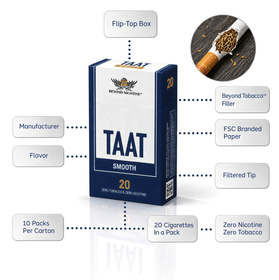 TAAT Smooth pack diagram labeling its flip-top box, Beyond Tobacco plant-based filler, FSC branded paper, filtered tip, 20 cigarettes per pack, 10 packs per carton, and zero nicotine, zero tobacco
