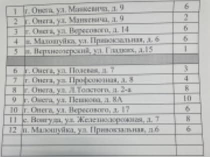Переселение граждан