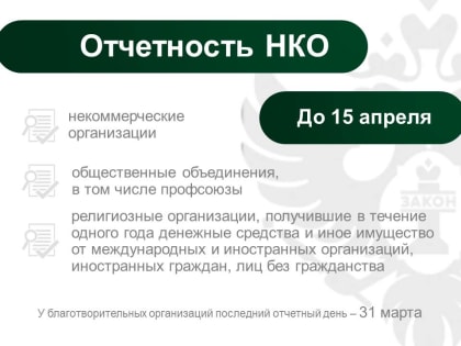 У благотворительных организаций остался месяц для предоставления отчетности