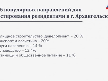 В Архангельске 139 резидентов Арктической зоны