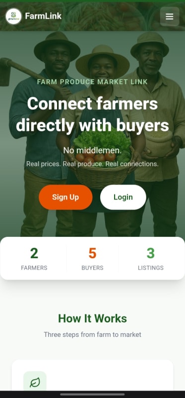 Farmlinkgh.app