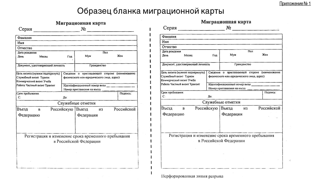 Карта мигранта что это