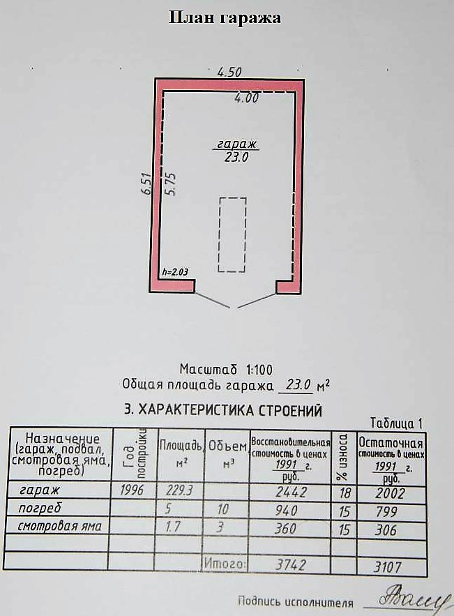 Содержание технического плана