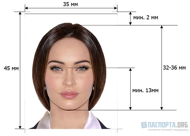 Шенгенская виза фото требования 2022