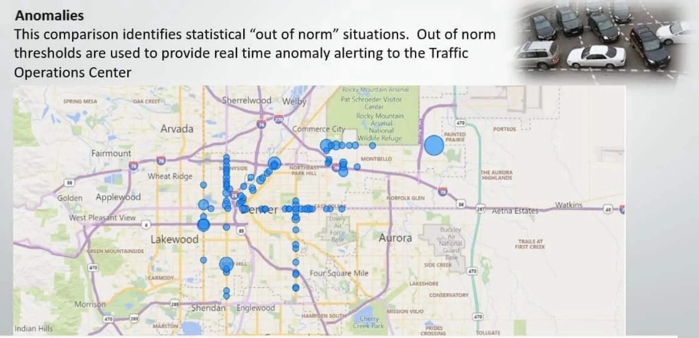 transportation analytics