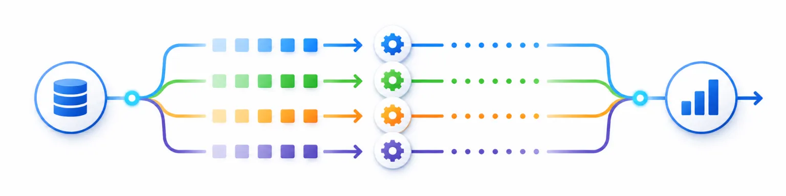 2_DataFlowArchitecture_DataFlowParallelProcessingArchitecture.webp