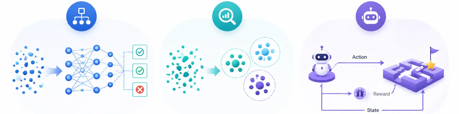 2_AIMachineLearning_DistinctLearningApproaches.webp