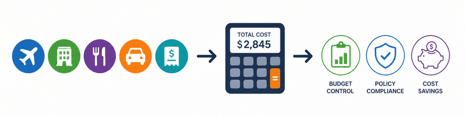 1_TravelCalculator_Intro.png