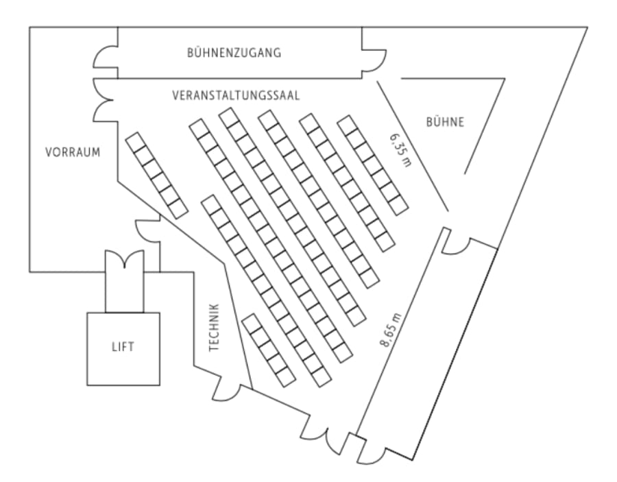 Plano de la sala