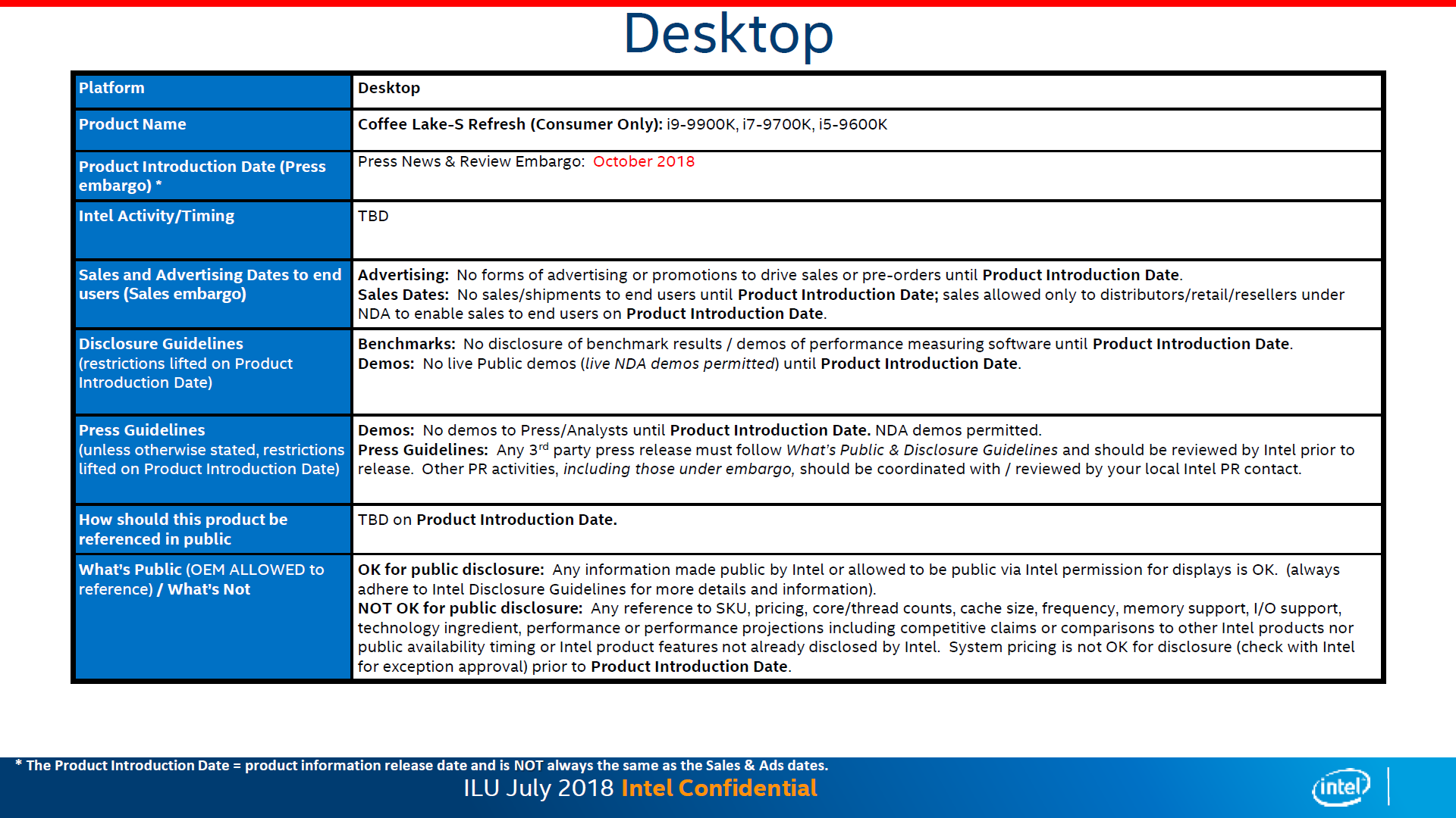 Prosesor Intel generasi ke-9