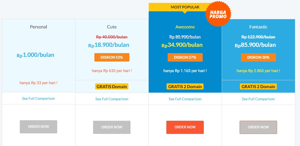 Membangun Website Dengan WordPress
