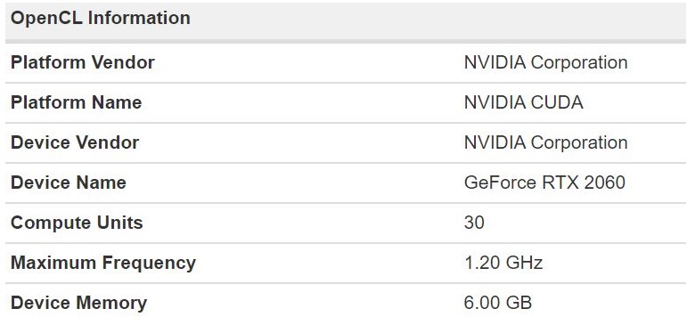 Nvidia GeForce RTX 2060