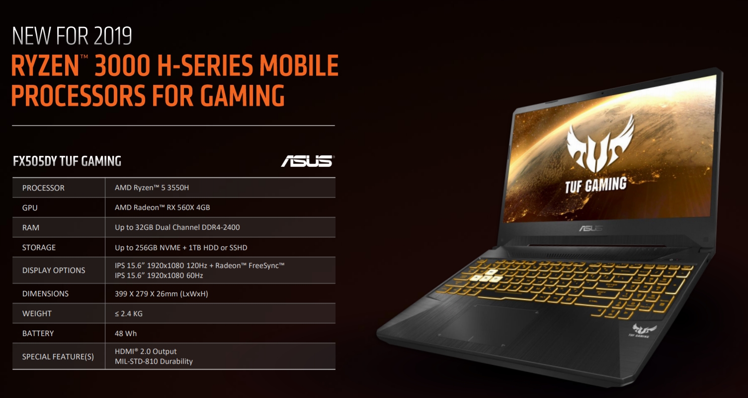 AMD Ryzen Mobile 2nd Gen