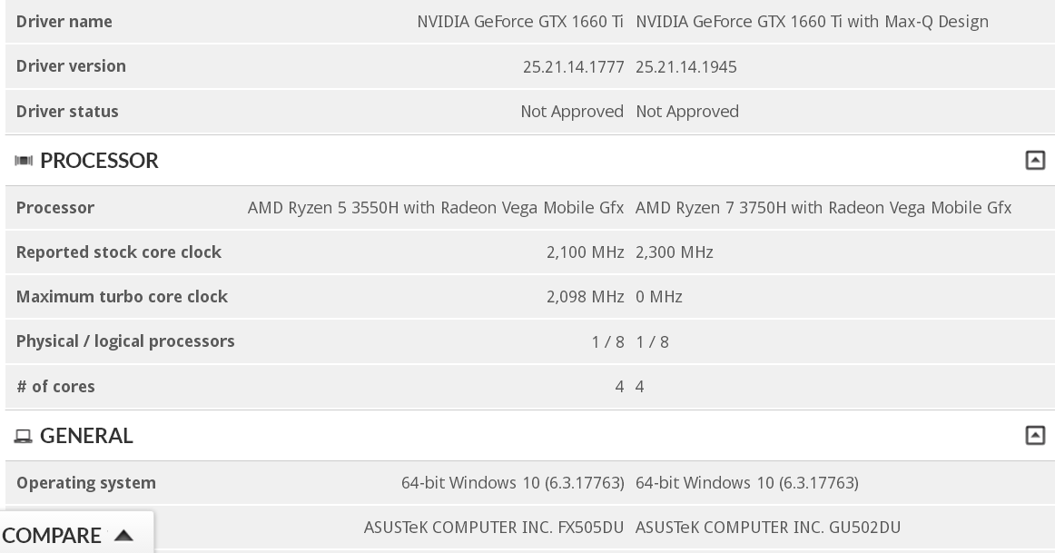 Laptop Gaming Terbaru
