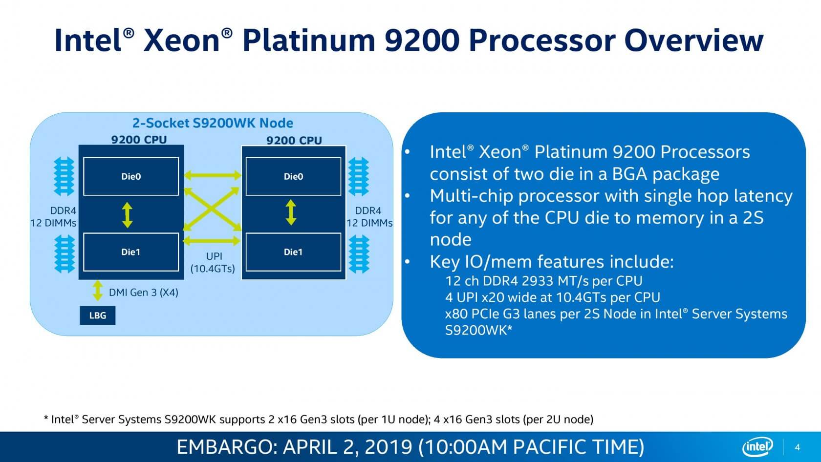 Intel Xeon