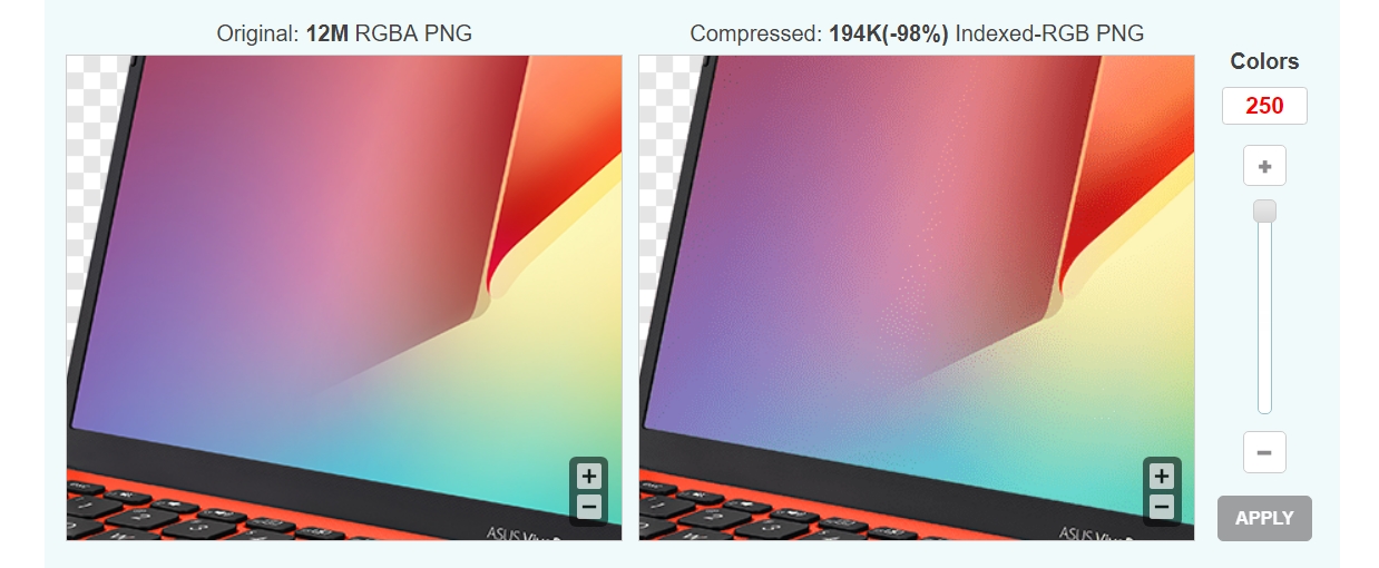 Ngurangin Size Gambar PNG