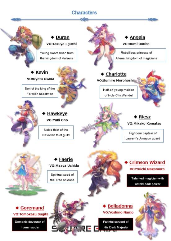 Trials of Mana Remake