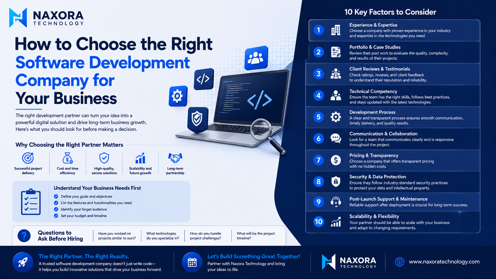 How to Choose the Right Software Development Company for Your Business