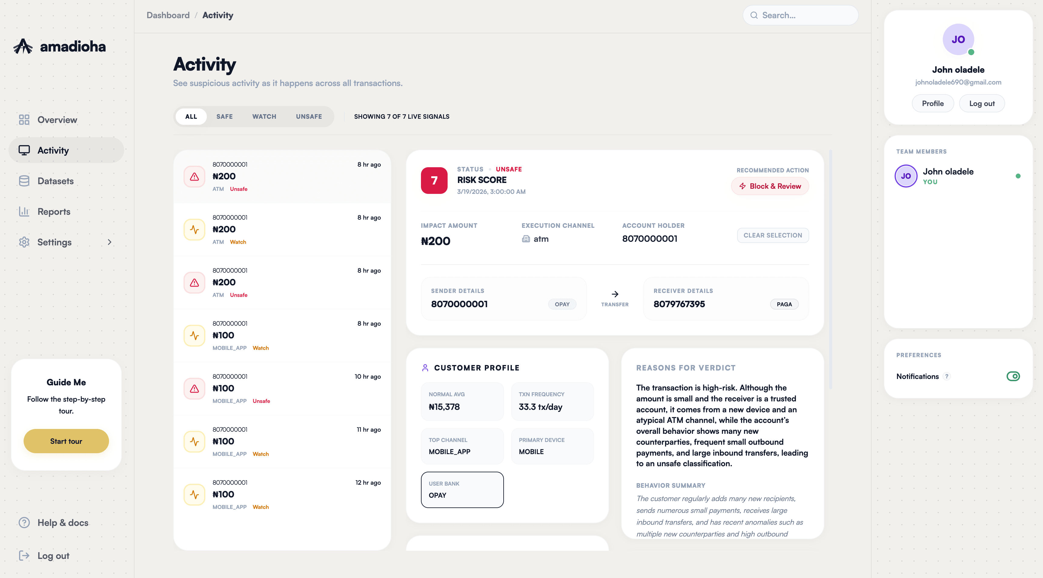 Amadioha Fraud Activity Overview
