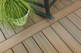 Deck Installation