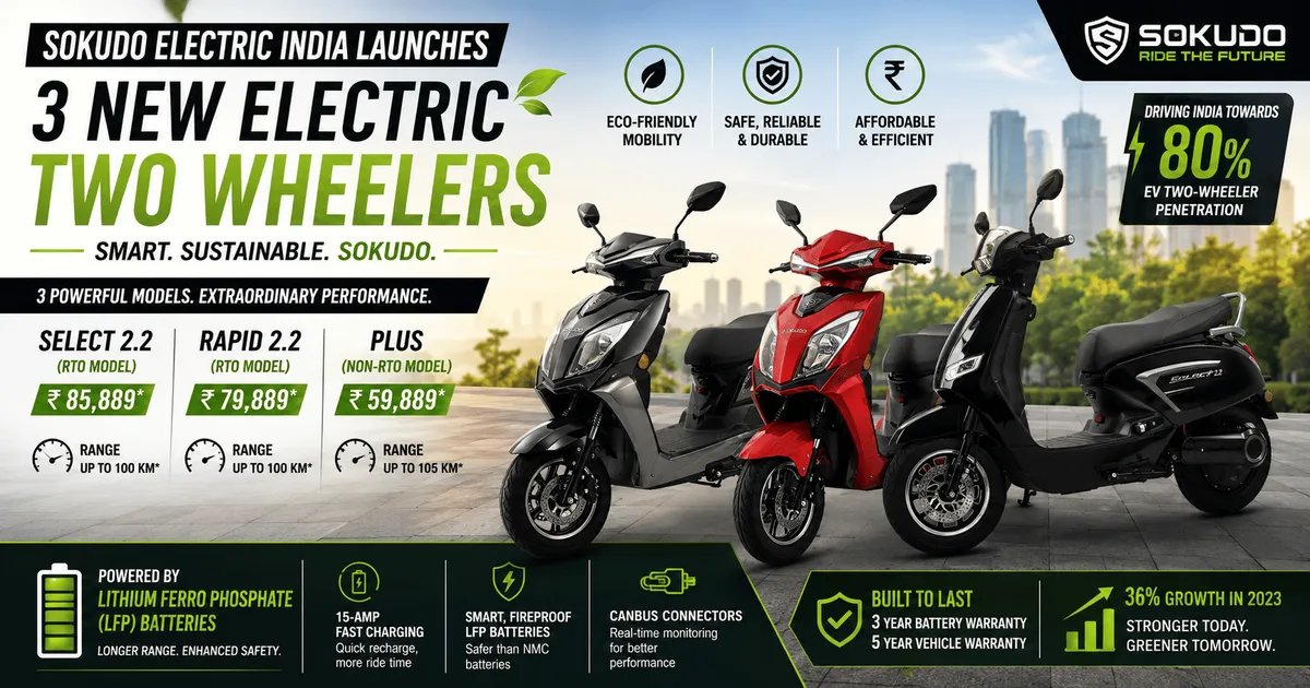 3 new Sokudo scooters