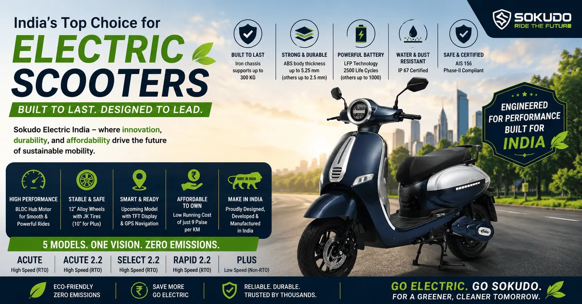 Inspiration behind the astonishing Sokudo Scooters