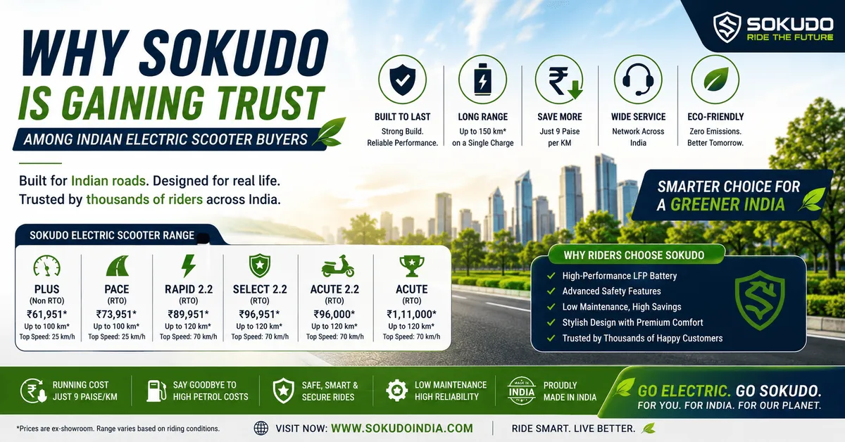 Best Electric Scooter in India