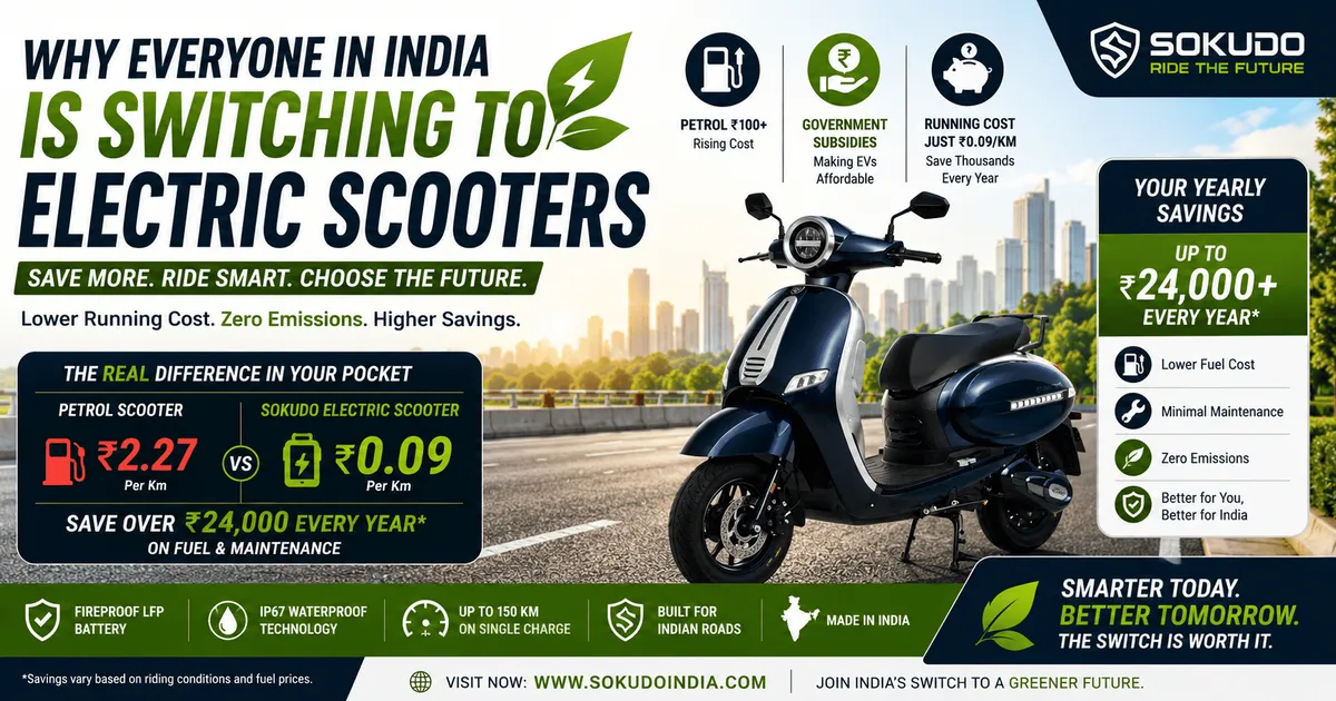 electric vehicle adoption in India