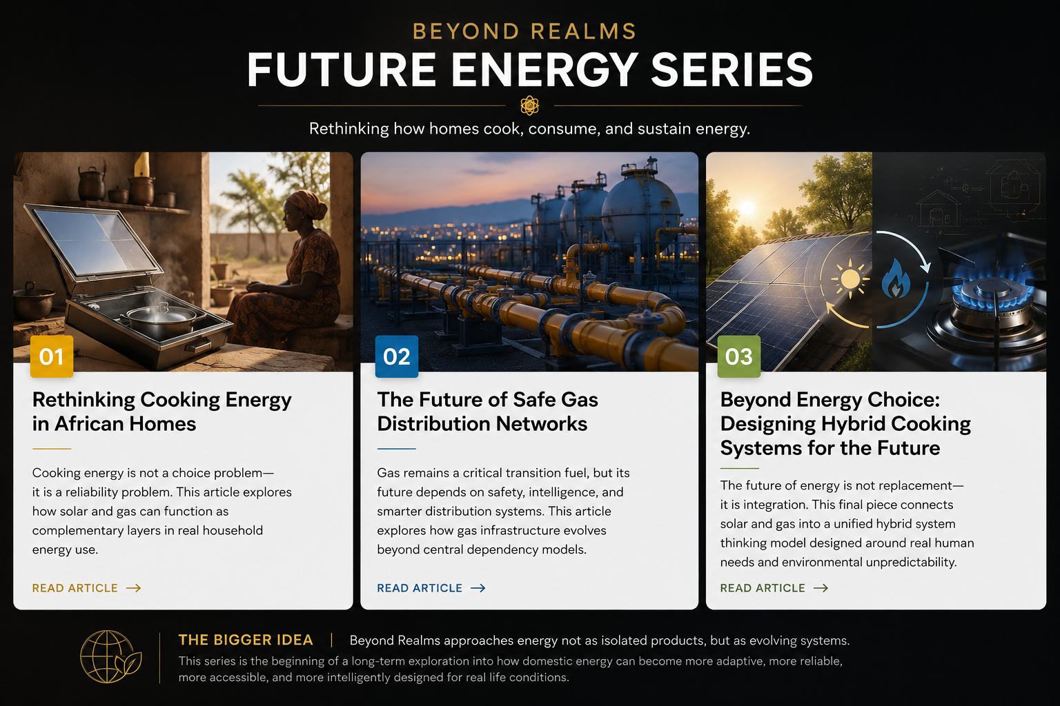 The Future of Safe Gas Distribution Networks