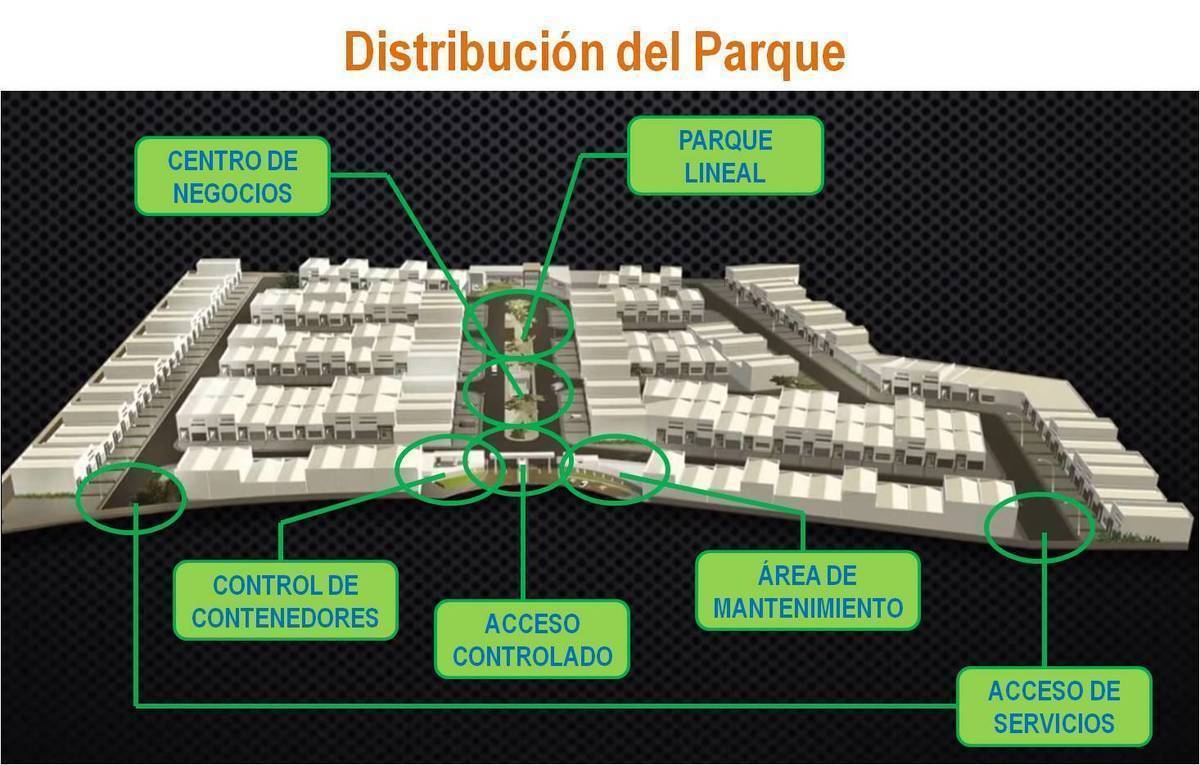 Imagen 13 de BODEGA 624 M EN VENTA CON RENTABILIDAD TERRA BUSINESS PARK QUERETARO