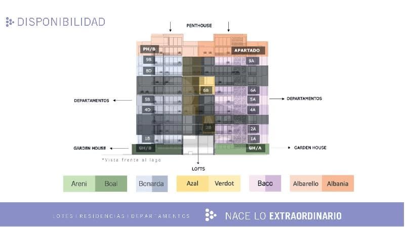 Imagen 10 de Departamento en venta en Alto Lago Residencial, San Luis Potosí 