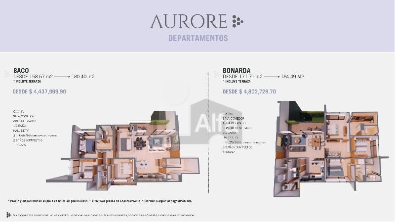Imagen 11 de Departamento en venta en Alto Lago Residencial, San Luis Potosí 