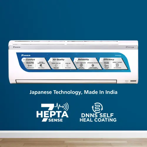 Daikin 1 Ton 5 Star Inverter