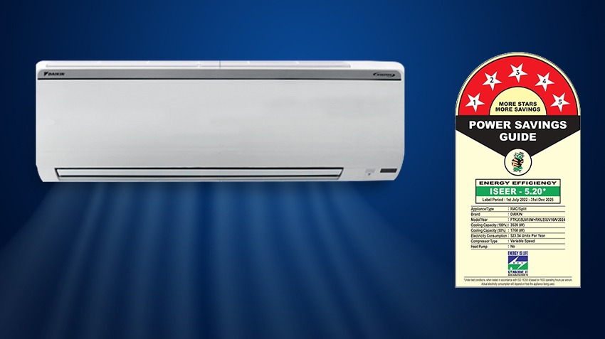 Daikin 1.0 Ton 5 Star Inverter Split AC FTKU35