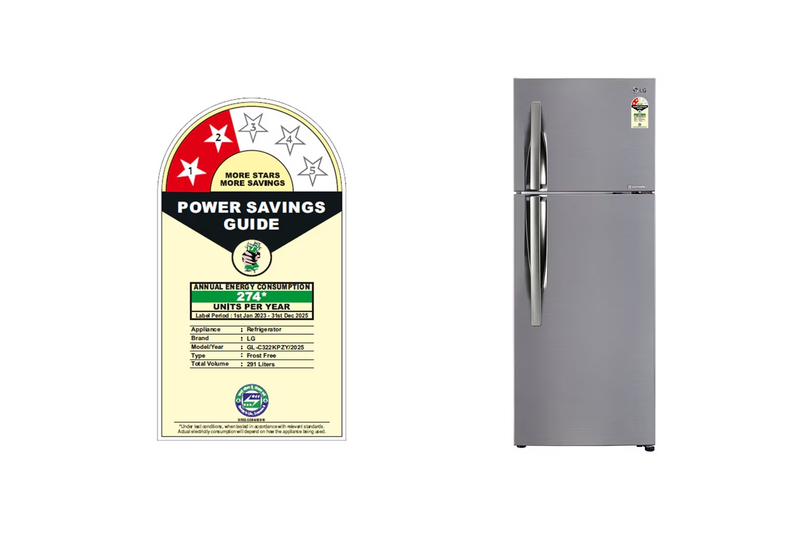 LG 291 Ltr Frost Free Double Door Refrigerator GL C322KPZY