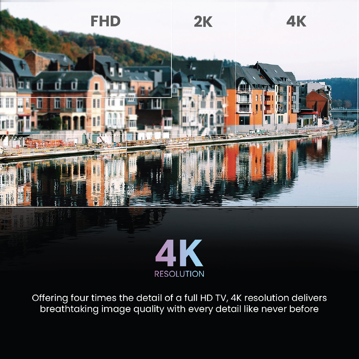 Haier 65 Inch 4K UHD LED TV LED 65P7GT