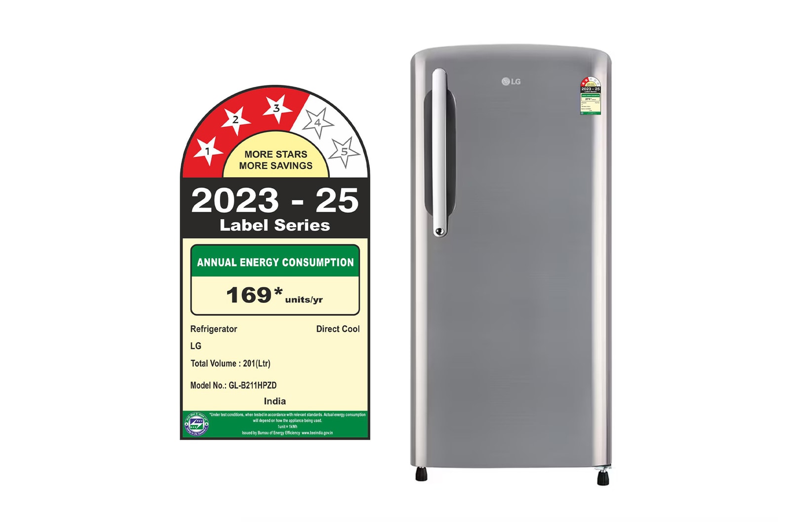 LG 201 Ltr Direct Cool Refrigerator GL-B211HPZD