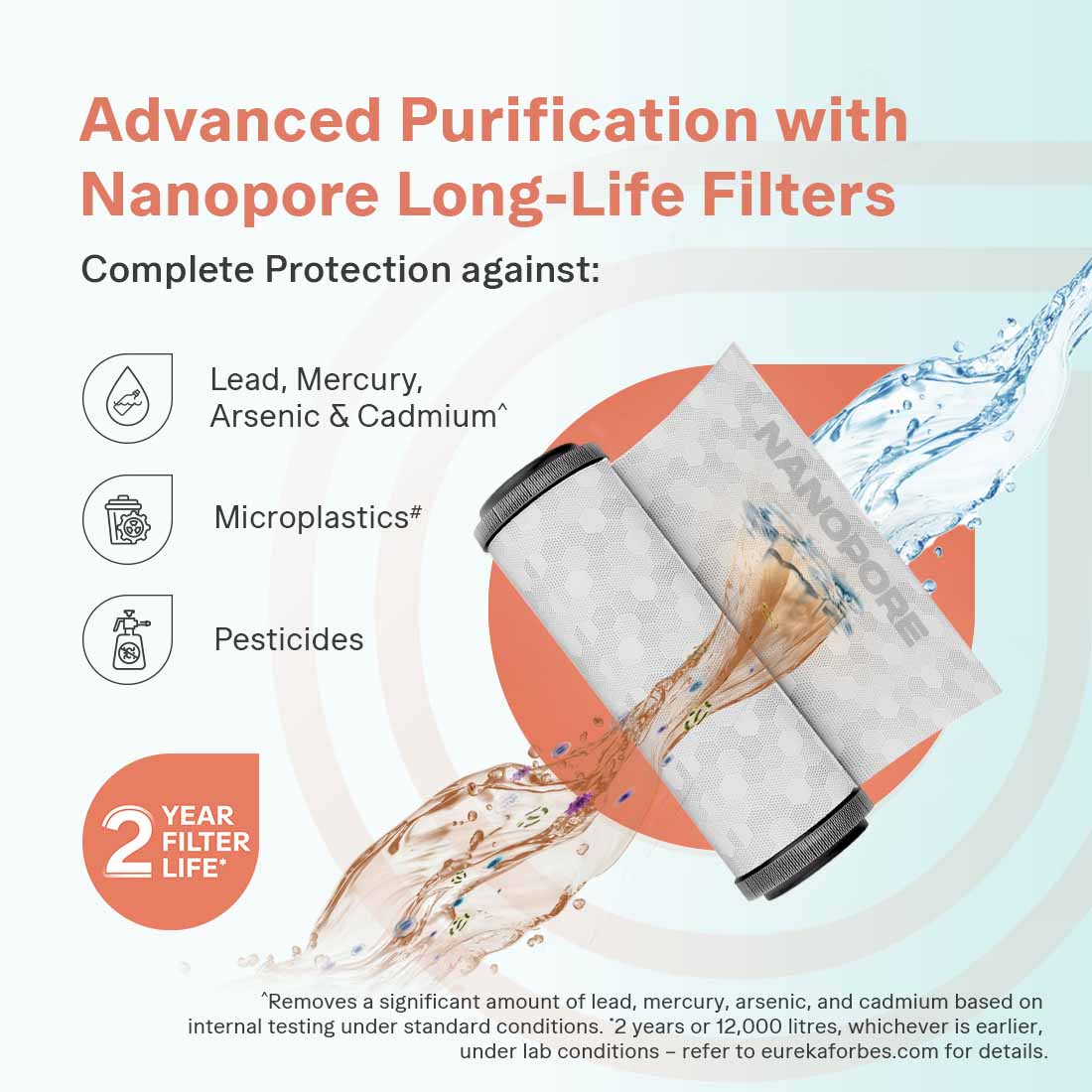 Eureka Forbes Wall Mount Water Purifier AQUAGUARD ENRICH SENZA RO+UV WQI 2X