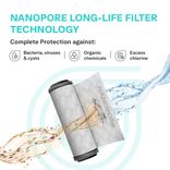 Eureka Forbes Wall Mount Water Purifier AQUAGUARD SURE CHAMP UV