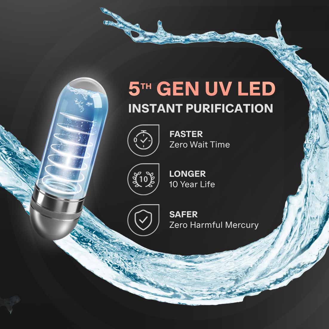 Eureka Forbes Wall Mount Water Purifier AQUAGUARD ASPIRE SLIMTECH UV STG 2X